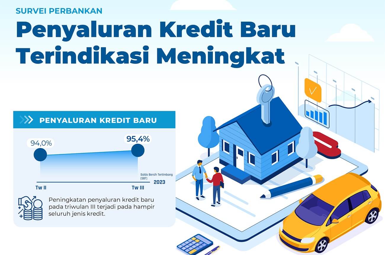 bank indonesia optimistis